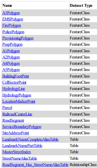 Feature-names-list.png